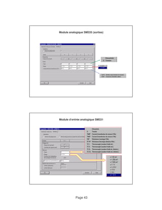 Module analogique SM335 (sorties) 
Module d‘entrée analogique SM331 
Page 43 
 