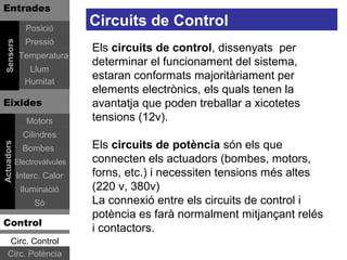 Entrades

               Posició
                              Circuits de Control
               Pressió
 Sensors



                              Els circuits de control, dissenyats per
             Temperatura
                              determinar el funcionament del sistema,
               Llum
              Humitat
                              estaran conformats majoritàriament per
                              elements electrònics, els quals tenen la
Eixides                       avantatja que poden treballar a xicotetes
               Motors         tensions (12v).
              Cilindres
                              Els circuits de potència són els que
Actuadors




              Bombes
            Electrovàlvules   connecten els actuadors (bombes, motors,
            Interc. Calor     forns, etc.) i necessiten tensions més altes
             Iluminació       (220 v, 380v)
                 Sò           La connexió entre els circuits de control i
                              potència es farà normalment mitjançant relés
Control
                              i contactors.
    Circ. Control
    Circ. Potència
 