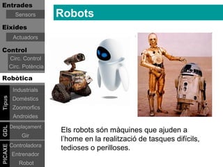 Entrades
           Sensors        Robots
Eixides
          Actuadors

Control
         Circ. Control
         Circ. Potència

Robòtica
          Industrials
Tipus




          Domèstics
          Zoomorfics
          Androides
         Desplaçament
GDL




                          Els robots són màquines que ajuden a
              Gir
                          l’home en la realització de tasques difícils,
         Controladora
                          tedioses o perilloses.
PICAXE




          Entrenador
             Robot
 