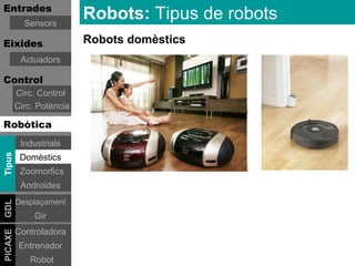 Entrades
           Sensors
                          Robots: Tipus de robots
Eixides                   Robots domèstics
          Actuadors

Control
         Circ. Control
         Circ. Potència

Robòtica
          Industrials
Tipus




          Domèstics
          Zoomorfics
          Androides
         Desplaçament
GDL




              Gir
         Controladora
PICAXE




          Entrenador
             Robot
 