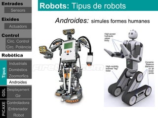 Entrades
           Sensors
                          Robots: Tipus de robots
Eixides                       Androides:   simules formes humanes
          Actuadors

Control
         Circ. Control
         Circ. Potència

Robòtica
          Industrials
Tipus




          Domèstics
          Zoomorfics
          Androides
         Desplaçament
GDL




              Gir
         Controladora
PICAXE




          Entrenador
             Robot
 