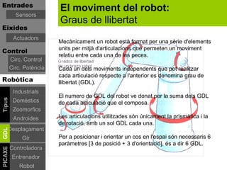 Entrades
                          El moviment del robot:
           Sensors
                          Graus de llibertat
Eixides
          Actuadors
                          Mecànicament un robot està format per una sèrie d'elements
                          units per mitjà d'articulacions que permeten un moviment
Control
                          relatiu entre cada una de les peces.
         Circ. Control
         Circ. Potència   Cada un dels moviments independents que pot realitzar
                          cada articulació respecte a l'anterior es denomina grau de
Robòtica                  llibertat (GDL).
          Industrials
                          El numero de GDL del robot ve donat per la suma dels GDL
Tipus




          Domèstics       de cada articulació que el composa.
          Zoomorfics
          Androides       Les articulacions utilitzades són únicament la prismàtica i la
                          de rotació, amb un sol GDL cada una.
     Desplaçament
GDL




              Gir         Per a posicionar i orientar un cos en l'espai són necessaris 6
                          paràmetres [3 de posició + 3 d'orientació], és a dir 6 GDL.
         Controladora
PICAXE




          Entrenador
             Robot
 