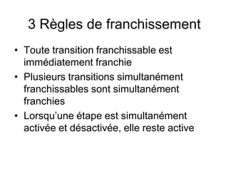 • Toute transition franchissable est
immédiatement franchie
• Plusieurs transitions simultanément
franchissables sont simultanément
franchies
• Lorsqu’une étape est simultanément
activée et désactivée, elle reste active
3 Règles de franchissement
 