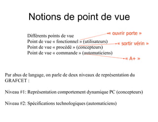Notions de point de vue
Différents points de vue
Point de vue « fonctionnel » (utilisateurs)
Point de vue « procédé » (concepteurs)
Point de vue « commande » (automaticiens)
« ouvrir porte »
« sortir vérin »
« A+ »
Par abus de langage, on parle de deux niveaux de représentation du
GRAFCET :
Niveau #1: Représentation comportement dynamique PC (concepteurs)
Niveau #2: Spécifications technologiques (automaticiens)
 