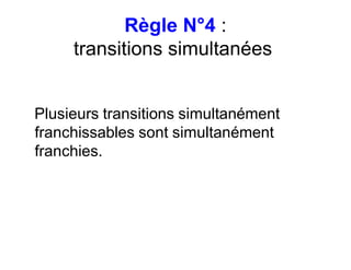 Règle N°4 :
transitions simultanées
Plusieurs transitions simultanément
franchissables sont simultanément
franchies.
 