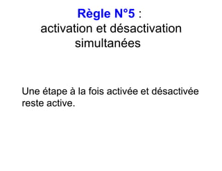 DÉFINITION
• Le GRAFCET (GRAphe Fonctionnel de
Commande des étapes et Transitions)
est l'outil de représentation graphique
d'un cahier des charges.
• Il a été proposé par l'ADEPA (en 1977 et
normalisé en 1982 par la NF C03-190).
 