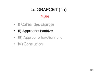 161
Le GRAFCET (fin)
• I) Cahier des charges
• II) Approche intuitive
• III) Approche fonctionnelle
• IV) Conclusion
PLAN
 