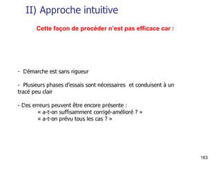 163
- Démarche est sans rigueur
- Plusieurs phases d’essais sont nécessaires et conduisent à un
tracé peu clair
- Des erreurs peuvent être encore présente :
« a-t-on suffisamment corrigé-amélioré ? »
« a-t-on prévu tous les cas ? »
Cette façon de procéder n’est pas efficace car :
II) Approche intuitive
 
