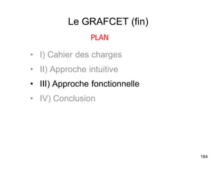 164
Le GRAFCET (fin)
• I) Cahier des charges
• II) Approche intuitive
• III) Approche fonctionnelle
• IV) Conclusion
PLAN
 