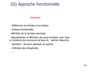 g2 d2
g1 d1
CH1
CH2
G1 D1
G2 D2
D1
d1
G1
g1
dcy . g1 . g2
2
1
3
4
D2
d2
G2
g2
5
6
7
1
Solution 1
dcy
CH1, CH2 : chariot 1, 2
g : capteur « position gauche »
d : capteur « position droite »
G : action « aller à gauche »
D : action « aller à droite »
 