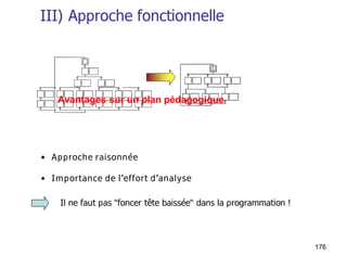 176
III) Approche fonctionnelle
1
Avantages sur un plan pédagogique
• Approche raisonnée
• Importance de l’effort d’analyse
Il ne faut pas "foncer tête baissée" dans la programmation !
 