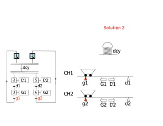 g2 d2
g1 d1
CH1
CH2
G1 D1
G2 D2
D1
d1
G1
g1
dcy
2
1
3
D2
d2
G2
g2
5
6
2
Solution 2
dcy
 