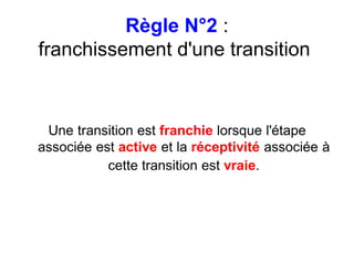 Règle N°2 :
franchissement d'une transition
Une transition est franchie lorsque l'étape
associée est active et la réceptivité associée à
cette transition est vraie.
 