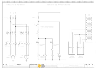 A1312
disponibilidad de un tanque inferior con 2 bombas y control CN6
Abastecimiento de un tanque superior dependiendo de la
AUTOMATISMO CON CONTACTORES
ITS
CN6 abast. tanque con dos bombas.dwg
Luis Fabian Martinez28/07/08A
21
FUSIBLE
F
43
65
43
65
96
9895
CIRCUITO DE POTENCIA CIRCUITO DE MANDO/CONTROL
R TS
A2A1
K1
21
43
65
TANQUE
INFERIOR
21
FUSIBLE
F
21
FUERA DE SERVICIO,EN SERVICIO
LLAVE SELECTORA
S1
K1
A1A2
TANQUE
SUPERIOR
CN6
COMUNNA
A2A1
5 MIN.
TEMPORIZADOR
T K2
A1A21815
T
43
65
96
9895
21
43
65
43
65
96
9895
21
43
65
M
3~
W
V
U
BOMBA 1
M1
21
RELE TERMICO
RT1
43
65
96
9895
21
43
65
21
RELE TERMICO
RT2
43
65
96
9895
A2A1
K2
21
43
65
43
65
96
9895
21
43
65
M
3~
W
V
U
BOMBA 2
M2
43
65
96
9895
21
43
65
43
65
96
9895
A2A1
21
43
65
220
CN6
220
NA
COMUN
NC
SUPERIOR
INFERIOR
MASA
SUPERIOR
INFERIOR
1
CN6
220220
9695
RT2
RELE TERMICO
BOMBA 2
9695
RT1
RELE TERMICO
BOMBA 1
 