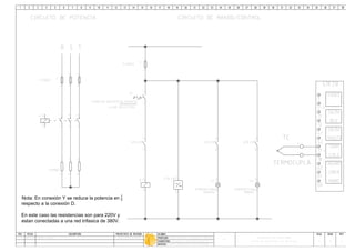 A1413Control de temperatura con termocupla
AUTOMATISMO CON CONTACTORES
ITS
Control temperatura termocupla.dwg
Luis Fabian Martinez28/07/08A
21
FUSIBLE
F
43
65
CIRCUITO DE POTENCIA CIRCUITO DE MANDO/CONTROL
R TS
A2A1
K
21
43
65
21
FUSIBLE
F
21
FUERA DE SERVICIO,EN SERVICIO
LLAVE SELECTORA
S1
K
A1A2GTR 2101112
1
FUENTE
GTR 210
2-3
-
11
SALIDA
12
RELE
41
SALIDA
42
TRANSISTOR
17 +
TERMO
18 -
CUPLA
62
MAXIMO
61
COMUN
60
MINIMO
-
+
TERMOCUPLA
TC
21
HORNO
43
65
GTR 210
6162X2X1
MAXIMA
TEMPERATURA
H1
GTR 210
6160X2X1
MINIMA
TEMPERATURA
H2
1
GTR 210
220220
1
3
En este caso las resistencias son para 220V y
estan conectadas a una red trifasica de 380V.
 