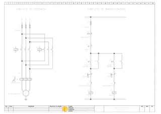 A1615Cortina de garage manual
AUTOMATISMO CON CONTACTORES
ITS
Cortina garage manual.dwg
Luis Fabian Martinez28/07/08A
CIRCUITO DE POTENCIA CIRCUITO DE MANDO/CONTROL
2221
PARE
S1
1413
CORTINA
SUBIR
S2
K1
1314
A2A1
SUBE
K1
1413
CORTINA
BAJAR
S3
A2A1
BAJA
K2
K2
1314
2121
ENCLAVAMIENTO
K2
2121
ENCLAVAMIENTO
K1
FUSIBLE
-F1
1211
TECHO
S4
1211
PISO
S5
M
3~
W
V
U
MOTOR ASINCRONO III
21
43
65
A2A1
K1
21
RELE TERMICO
-RT
43
65
21
43
65
A2A1
K2
96
9895
R TS21
FUSIBLE
F 43
65
9695
RT
RELE TERMICO
 