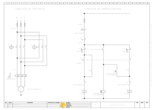 A1716Cortina de garage automatico
AUTOMATISMO CON CONTACTORES
ITS
Cortina de garage automatico.dwg
Luis Fabian Martinez28/07/08A
M
3~
W
V
U
MOTOR ASINCRONO III
21
43
65
A2A1
K1
21
RELE TERMICO
-RT
43
65
21
43
65
A2A1
K2
96
9895 CIRCUITO DE POTENCIA CIRCUITO DE MANDO/CONTROL
2221
PARE
S1
1413
MARCHA
S2
K1
1314
A2A1
SUBE
K1
A2A1
BAJA
K2
K2
1314
2121
ENCLAVAMIENTO
K2
2121
ENCLAVAMIENTO
K1
FUSIBLE
-F1
A2A1
TEMPORIZADOR
-KT
2221
TECHO
S3
1413
1817
02.
TEMPORIZADOR
KT
2221
PISO
S4
2221
R TS
21
FUSIBLE
F
43
65
9695
RT
RELE TERMICO
 