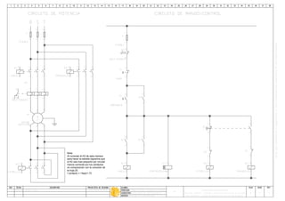 A2221
del contactor Y antes de energizar el circuito de potencia
AUTOMATISMO CON CONTATORES
ITS
Arranque YD automatico.dwg
Luis Fabian Martinez28/07/08A
21
43
65
A2A1
LINEA
K1
21
RELE TERMICO
RT
43
65
21
43
65
A2A1
TRIANGULO
K3
96
9895
CIRCUITO DE POTENCIA CIRCUITO DE MANDO/CONTROL
1211
PARE
S1
K1
1314
A2A1
LINEA
K1
A2A1
TRIANGULO
K3
2221
K3
2221
K2
21
FUSIBLE
F
M
3~
Y
X
Z
V
W
M
MOTOR
U21
43
65
A2A1
ESTRELLA
K2
A2A1
ESTRELLA
K2
1413
ARRANQUE
S2
A2A1
TEMPORIZACION
KT
1615
KT
1815
K1
2324
K2
1314
R TS
21
FUSIBLE
F
43
65
9695
RT
RELE TERMICO
Nota:
Al conectar el K2 de esta manera
para hacer la estrella logramos que
menos corriente por los cantactos
la hoja 20.
I contacto = I fase/1.73
 