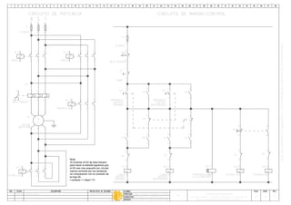 A2423
AUTOMATISMO CON CONTATORES
ITS
Luis Fabian Martinez28/07/08A
21
43
65
A2A1
LINEA
K1
21
RELE TERMICO
RT
43
65
21
43
65
A2A1
TRIANGULO
K3
96
9895
R S T
CIRCUITO DE POTENCIA CIRCUITO DE MANDO/CONTROL
1211
PARE
S1
K1
1314
A2A1
HORARIO
SENTIDO
LINEA
K1
A2A1
TRIANGULO
K3
2221
K3
2221
K2
21
FUSIBLE
-F1
M
3~
Y
X
Z
V
W
M
MOTOR
U21
43
65
A2A1
ESTRELLA
K2
A2A1
ESTRELLA
K2
1413
HORARIO
SENTIDO
ARRANQUE
S2
A2A1
TEMPORIZACION
KT
1615
KT
1815
K1
3334
K2
1314
21
43
65
A2A1
LINEA
K4
1413
ANTIHORARIO
SENTIDO
ARRANQUE
S3
K4
1314
A2A1
ANTIHORARIO
SENTIDO
LINEA
K4
K4
3334
K2
3334
2221
K4
2221
K1
2221
S2
2221
S3
21
FUSIBLE
-F
43
65
9695
RT
RELE TERMICO
Nota:
Al conectar el K2 de esta manera
para hacer la estrella logramos que
menos corriente por los cantactos
la hoja 20.
I contacto = I fase/1.73
 