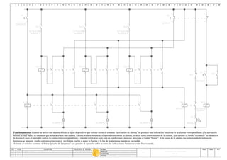 A2625Alarmero
AUTOMATISMO CON CONTACTORES
ITS
Alarmero.dwg
Luis Fabian Martinez28/07/08A
AL1
ALARMA 1
1314
XA1
A1A2
1314
2324
3334
X2X1
ALARMA 1
XA2
A1A2
1314
2324
3334
X2X1
ALARMA 2
XA3
A1A2
1314
2324
3334
AL2
ALARMA 2
1314
AL3
ALARMA 3
1314
1211
BORRAR
BO
PL
A1A2
X2X1
ALARMA 3
1314
2324
3334
B
BOCINA
A1A2
1314X2X1
BOCINA
B1
REC
RECONOCE
ALARMA
A1A21413
RECONOCER
RE
REC
1314
2221
REC
2221
1413
LAMPARAS
PRUEBA DE
PL
Funcionamiento:
 