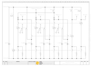 A3635Simulador de interruptor con apertura monopolar
AUTOMATISMO CON CONTACTORES
ITS
35 Simulador de interrptor.dwg
Laboratorio de electrotecnia
Luis Fabian Martinez14/5/16A
K4
A1A2
K1
A1A2
21
R
12
1411
22
2421
RD
R CERRADO
GN
R ABIERTO
12113231
C
52a52b
Disparo R
220Vcc
110Vcc
3231
K2
A1A2
21
R
12
1411
22
2421
RD
S CERRADO
GN
S ABIERTO
22212221
C
52a52b
Disparo S
2221
K3
A1A2
21
R
12
1411
22
2421
RD
T CERRADO
GN
T ABIERTO
32311211
C
52a52b
Disparo T
1211
APERTURA
21
R
4241
K5
A1A2
CIERRE
Cierre
K6
A1A2
Bloqueo
21
R
5251
RD
ENCENDIDO
SI
NO
BLOQUEO
Disparo Trifasico
 