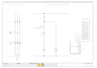 A109Abastecimiento de un tanque con control CN5
AUTOMATISMO CON CONTACTORES
ITS
CN5 abastecimiento tanque.dwg
Luis Fabian Martinez28/07/08A
220
CN5
220
NA
COMUN
NC
SUPERIOR
INFERIOR
MASA
M
3~
W
V
U
MOTOR INDUCCION III
M
21
FUSIBLE
F
43
65
21
RELE TERMICO
RT
43
65
96
9895
CIRCUITO DE POTENCIA CIRCUITO DE MANDO/CONTROL
R TS
A2A1
K
21
43
65
TANQUE
21
FUSIBLE
-F1
21
FUERA DE SERVICIO,EN SERVICIO
LLAVE SELECTORA
-S1
K
A1A2
1
CN5
220220
CN5
COMUNNA9695
RT
RELE TERMICO
 