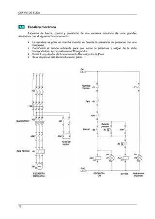 CEFIRE DE ELDA
1.9 Escalera mecánica
Esquema de fuerza, control y protección de una escalera mecánica de unos grandes
almacenes con el siguiente funcionamiento:
La escalera se pone en marcha cuando se detecte la presencia de personas con una
fotocélula.
Funcionará el tiempo suficiente para que suban la personas y salgan de la cinta
transportadora: aproximadamente 20 segundos.
Existirá un pulsador de funcionamiento Manual y otro de Paro.
Si se dispara el relé térmico lucirá un piloto.
12
 