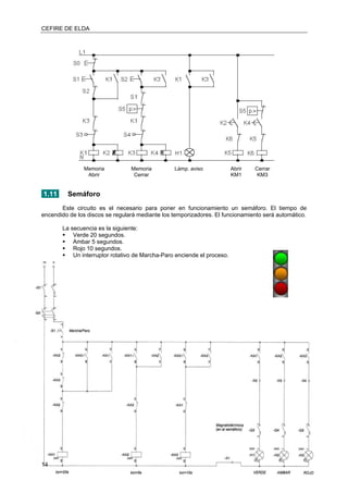 CEFIRE DE ELDA
Memoria Memoria Lámp. aviso Abrir Cerrar
Abrir Cerrar KM1 KM3
1.11 Semáforo
Este circuito es el necesario para poner en funcionamiento un semáforo. El tiempo de
encendido de los discos se regulará mediante los temporizadores. El funcionamiento será automático.
La secuencia es la siguiente:
Verde 20 segundos.
Ambar 5 segundos.
Rojo 10 segundos.
Un interruptor rotativo de Marcha-Paro enciende el proceso.
14
 