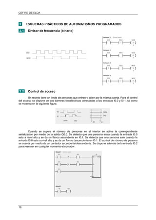 CEFIRE DE ELDA
2 ESQUEMAS PRÁCTICOS DE AUTOMATISMOS PROGRAMADOS
2.1 Divisor de frecuencia (binario)
2.2 Control de acceso
Un recinto tiene un límite de personas que entran y salen por la misma puerta. Para el control
del acceso se dispone de dos barreras fotoeléctricas conectadas a las entradas I0.0 y I0.1, tal como
se muestra en la siguiente figura.
Cuando se supera el número de personas en el interior se activa la correspondiente
señalización por medio de la salida Q0.0. Se detecta que una persona entra cuando la entrada I0.0
esta a nivel alto y se da un flanco ascendente en I0.1. Se detecta que una persona sale cuando la
entrada I0.0 esta a nivel alto y se da un flanco descendente en I0.1. El control de número de persona
se cuenta por medio de un contador ascendente/descendente. Se dispone además de la entrada I0.2
para resetear en cualquier momento el contador.
16
 