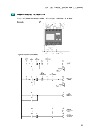 MONTAJES PRACTICOS DE AUTOM. ELÉCTRICOS
2.6 Portón corredizo automatizado
Solución con automatismo programado LOGO! 230RC (Sustituir por el S7-200)
Cableado: L1
Abrir Cerrar Lámp. Aviso
Diagrama de contactos (KOP):
23
 