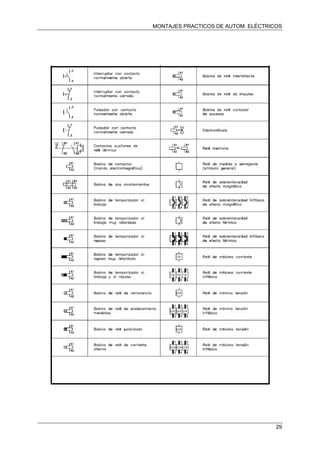 MONTAJES PRACTICOS DE AUTOM. ELÉCTRICOS
29
 