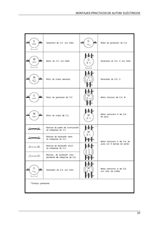 MONTAJES PRACTICOS DE AUTOM. ELÉCTRICOS
33
 