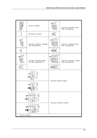 MONTAJES PRACTICOS DE AUTOM. ELÉCTRICOS
37
 