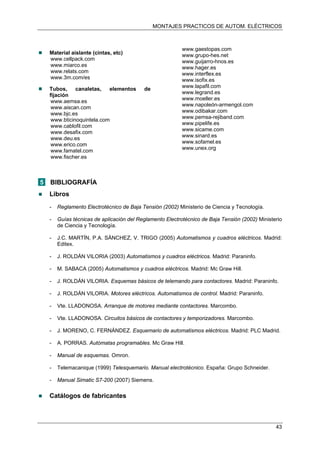 MONTAJES PRACTICOS DE AUTOM. ELÉCTRICOS
(cintas, etc)
s de
tela.com
www.famatel.com
www.fischer.es
net
s.es
m
m
d.com
www.sofamel.es
www.unex.org
Material aislante
www.cellpack.com
www.miarco.es
www.relats.com
www.3m.com/es
Tubos, canaletas, elemento
fijación
www.aemsa.es
www.aiscan.com
www.bjc.es
www.bticinoquin
www.cablofil.com
www.desafix.com
www.deu.es
www.erico.com
www.gaestopas.com
www.grupo-hes.
www.guijarro-hno
www.hager.es
www.interflex.es
www.isofix.es
www.lapafil.com
www.legrand.es
www.moeller.es
www.napoleón-armengol.co
www.odibakar.co
www.pemsa-rejiban
www.pipelife.es
www.sicame.com
www.sinard.es
5 BIBLIOGRAFÍA
b
. Madrid:
o.
araninfo.
tismos eléctricos. Madrid: PLC Madrid.
mables. Mc Graw Hill.
nual electrotécnico. España: Grupo Schneider.
Siemens.
Catálogos de fabricantes
Li ros
- Reglamento Electrotécnico de Baja Tensión (2002) Ministerio de Ciencia y Tecnología.
- Guías técnicas de aplicación del Reglamento Electrotécnico de Baja Tensión (2002) Ministerio
de Ciencia y Tecnología.
- J.C. MARTÍN, P.A. SÁNCHEZ, V. TRIGO (2005) Automatismos y cuadros eléctricos
Editex.
J. ROLDÁN VILORIA (2003) Automatismos y cuadros eléctricos. Madrid: Paraninfo.-
M. SABACA (2005) Automatismos y cuadros eléctricos. Madrid: Mc Graw Hill.-
J. ROLDÁN VILORIA. Esquemas básicos de telemando para contactores. Madrid: Paraninf-
J. ROLDÁN VILORIA. Motores eléctricos. Automatismos de control. Madrid: P-
Vte. LLADONOSA. Arranque de motores mediante contactores. Marcombo.-
Vte. LLADONOSA. Circuitos básicos de contactores y temporizadores. Marcombo.-
J. MORENO, C. FERNÁNDEZ. Esquemario de automa-
A. PORRAS. Autómatas progra-
Manual de esquemas. Omron.-
Telemacanique (1999) Telesquemario. Ma-
- Manual Simatic S7-200 (2007)
43
 