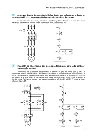 MONTAJES PRACTICOS DE AUTOM. ELÉCTRICOS
1.2 Arranque directo de un motor trifásico desde dos pulsadores o desde un
sensor fotoeléctrico y paro desde dos pulsadores o final de carrera
Prueba diferentes sensores y detectores a dos hilos y 230 V: finales de carrera, capacitivos,
inductivos, fotoeléctricos barrera, reflex, proximidad, bolla, ultrasonidos, etc.
1.3 Inversión de giro manual con dos pulsadores, uno para cada sentido y
un pulsador de paro
Accionando los pulsadores escogeremos el sentido de giro del motor (S2 y S3). Los
contactores estarán realimentados y enclavados para evitar la simultaneidad de funcionamiento de
ambos porque sería un cortocircuito. Cuando entre a funcionar un contactor el otro no podrá funcionar
aun cuando se le de la orden de marcha. Se debe pasar por el paro para poder invertir el sentido de
giro del motor. Esto ocurre gracias a los contactos auxiliares NC de KM1 y KM2. El motor se parará
pulsando el paro S1.
3
 