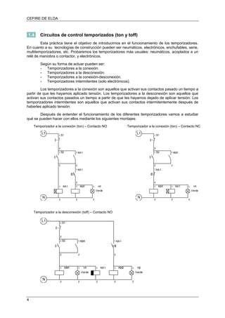 CEFIRE DE ELDA
1.4 Circuitos de control temporizados (ton y toff)
Esta práctica tiene el objetivo de introducirnos en el funcionamiento de los temporizadores.
En cuanto a su tecnologías de construcción pueden ser neumáticos, electrónicos, enchufables, serie,
multitemporizadores, etc. Probaremos los temporizadores más usuales: neumáticos, acoplados a un
relé de maniobra o contactor, y electrónicos.
Según su forma de actuar pueden ser:
- Temporizadores a la conexión.
- Temporizadores a la desconexión.
- Temporizadores a la conexión-desconexión.
- Temporizadores intermitentes (solo electrónicos).
Los temporizadores a la conexión son aquellos que activan sus contactos pasado un tiempo a
partir de que les hayamos aplicado tensión. Los temporizadores a la desconexión son aquellos que
activan sus contactos pasados un tiempo a partir de que les hayamos dejado de aplicar tensión. Los
temporizadores intermitentes son aquellos que activan sus contactos intermitentemente después de
haberles aplicado tensión.
Después de entender el funcionamiento de los diferentes temporizadores vamos a estudiar
qué se pueden hacer con ellos mediante los siguientes montajes:
Temporizador a la conexión (ton) – Contacto NO Temporizador a la conexión (ton) – Contacto NC
1
2
1
2
1
2
1
2
1
2
L1
N
1
2
1
2
S2
S1
KM1 H1
Verde
KM1
KA1
KA1
1
2
1
2
1
2
1
2
1
2
L1
N
1
2
1
2
S2
S1
KM1 H1
Verde
KA1
KA1
KA1
Temporizador a la desconexión (toff) – Contacto NO
1
2
1
2
1
2
1
2
1
2
1
2
1
2
1
2
1
2
L1
N
S2
S1
KM1 H1
Verde
KM2 H2
Verde
KA1
KM1 KA1
4
 