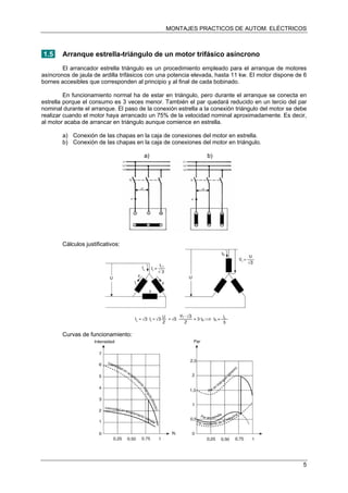 MONTAJES PRACTICOS DE AUTOM. ELÉCTRICOS
1.5 Arranque estrella-triángulo de un motor trifásico asíncrono
El arrancador estrella triángulo es un procedimiento empleado para el arranque de motores
asíncronos de jaula de ardilla trifásicos con una potencia elevada, hasta 11 kw. El motor dispone de 6
bornes accesibles que corresponden al principio y al final de cada bobinado.
En funcionamiento normal ha de estar en triángulo, pero durante el arranque se conecta en
estrella porque el consumo es 3 veces menor. También el par quedará reducido en un tercio del par
nominal durante el arranque. El paso de la conexión estrella a la conexión triángulo del motor se debe
realizar cuando el motor haya arrancado un 75% de la velocidad nominal aproximadamente. Es decir,
al motor acaba de arrancar en triángulo aunque comience en estrella.
a) Conexión de las chapas en la caja de conexiones del motor en estrella.
b) Conexión de las chapas en la caja de conexiones del motor en triángulo.
a) b)
Cálculos justificativos:
Curvas de funcionamiento:
5
 