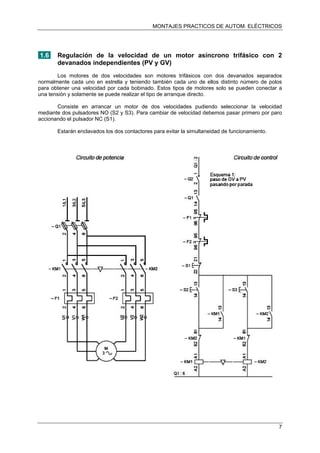 MONTAJES PRACTICOS DE AUTOM. ELÉCTRICOS
1.6 Regulación de la velocidad de un motor asíncrono trifásico con 2
devanados independientes (PV y GV)
Los motores de dos velocidades son motores trifásicos con dos devanados separados
normalmente cada uno en estrella y teniendo también cada uno de ellos distinto número de polos
para obtener una velocidad por cada bobinado. Estos tipos de motores solo se pueden conectar a
una tensión y solamente se puede realizar el tipo de arranque directo.
Consiste en arrancar un motor de dos velocidades pudiendo seleccionar la velocidad
mediante dos pulsadores NO (S2 y S3). Para cambiar de velocidad debemos pasar primero por paro
accionando el pulsador NC (S1).
Estarán enclavados los dos contactores para evitar la simultaneidad de funcionamiento.
7
 