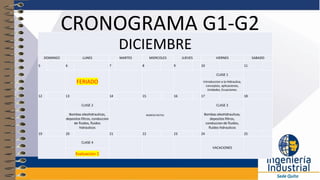 CRONOGRAMA G1-G2
DICIEMBRE
DOMINGO LUNES MARTES MIERCOLES JUEVES VIERNES SABADO
5 6 7 8 9 10 11
FERIADO
CLASE 1
Introduccion a la Hidraulica,
conceptos, aplicaciones,
Unidades, Ecuaciones.
12 13 14 15 16 17 18
CLASE 2
INGRESO NOTAS
CLASE 3
Bombas oleohidraulicas,
depositos filtros, conduccion
de fluidos, fluidos
hidraulicos
Bombas oleohidraulicas,
depositos filtros,
conduccion de fluidos,
fluidos hidraulicos
19 20 21 22 23 24 25
CLASE 4
VACACIONES
Evaluacion 1
 