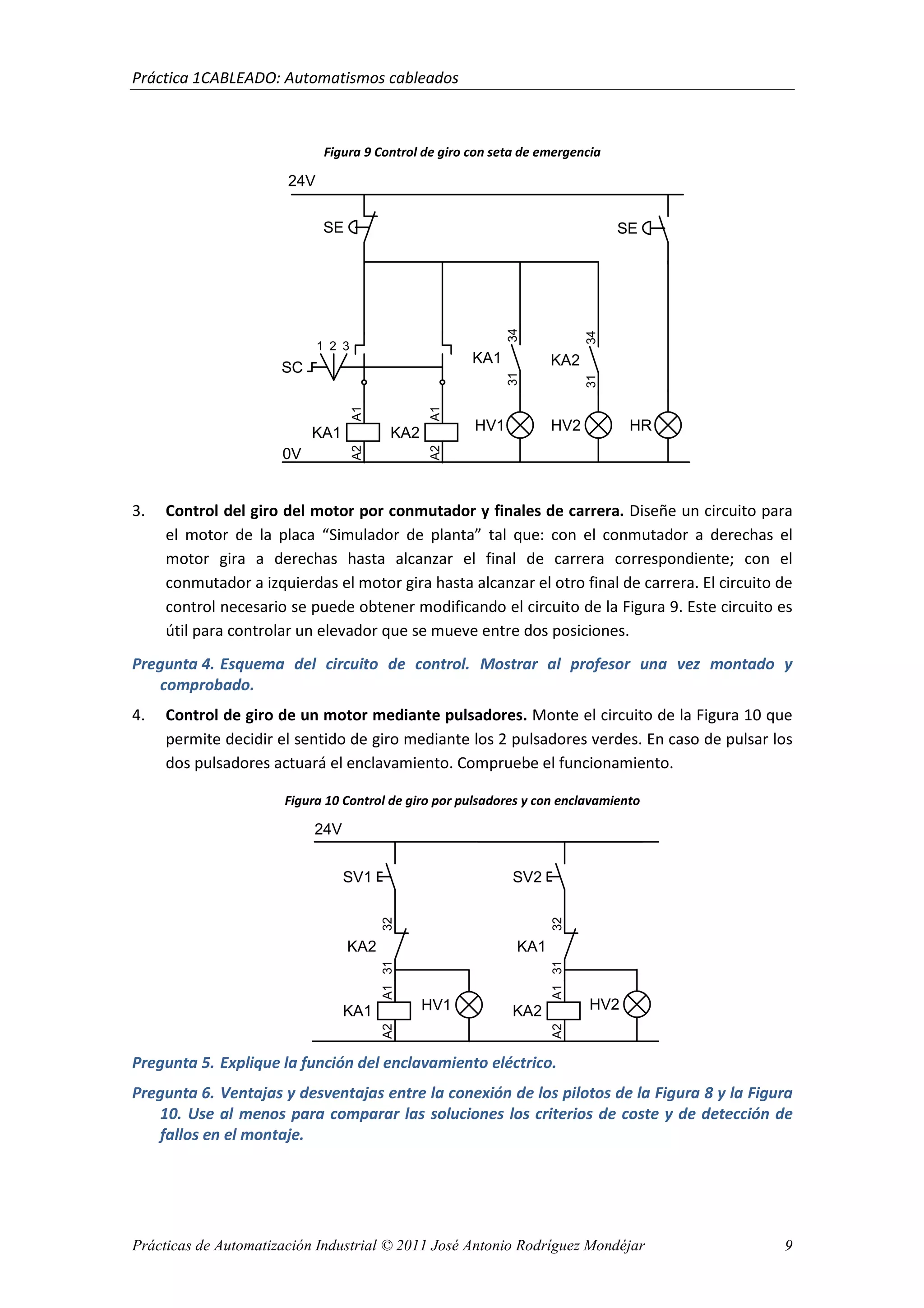 Práctica 1CABLEADO: Automatismos cableados
Prácticas de Automatización Industrial © 2011 José Antonio Rodríguez Mondéjar 9
Figura 9 Control de giro con seta de emergencia
3. Control del giro del motor por conmutador y finales de carrera. Diseñe un circuito para
el motor de la placa “Simulador de planta” tal que: con el conmutador a derechas el
motor gira a derechas hasta alcanzar el final de carrera correspondiente; con el
conmutador a izquierdas el motor gira hasta alcanzar el otro final de carrera. El circuito de
control necesario se puede obtener modificando el circuito de la Figura 9. Este circuito es
útil para controlar un elevador que se mueve entre dos posiciones.
Pregunta 4. Esquema del circuito de control. Mostrar al profesor una vez montado y
comprobado.
4. Control de giro de un motor mediante pulsadores. Monte el circuito de la Figura 10 que
permite decidir el sentido de giro mediante los 2 pulsadores verdes. En caso de pulsar los
dos pulsadores actuará el enclavamiento. Compruebe el funcionamiento.
Figura 10 Control de giro por pulsadores y con enclavamiento
Pregunta 5. Explique la función del enclavamiento eléctrico.
Pregunta 6. Ventajas y desventajas entre la conexión de los pilotos de la Figura 8 y la Figura
10. Use al menos para comparar las soluciones los criterios de coste y de detección de
fallos en el montaje.
1 2 3
SC
24V
KA1
A2A1
KA2 A2A1
HV1 HV2
SE
HR
SE
KA1
3134
KA2
3134
0V
24V
KA1
A2A1
HV1 HV2
KA2
3132
SV1
KA2
A2A1
KA1
3132
SV2
 