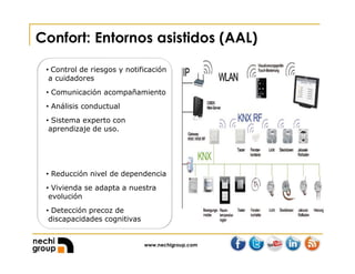 www.nechigroup.com
Confort: Entornos asistidos (AAL)
• Control de riesgos y notificación
a cuidadores
• Comunicación acompañamiento
• Análisis conductual
• Sistema experto con
aprendizaje de uso.
• Reducción nivel de dependencia
• Vivienda se adapta a nuestra
evolución
• Detección precoz de
discapacidades cognitivas
 