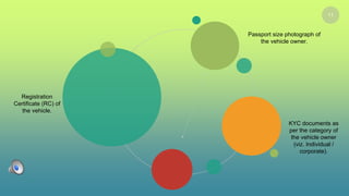 11
Registration
Certificate (RC) of
the vehicle.
KYC documents as
per the category of
the vehicle owner
(viz. Individual /
corporate).
Passport size photograph of
the vehicle owner.
 