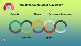 17
Industries Using Speed Governor?
Schools Government DepartmentMining
Railways Logistics
 