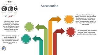 23
Accessories
The options which you get
from a retail shop or any
accessories shop is limited
and can be the same which
is already there on other
vehicles as the same is
available locally.
You can choose from the huge
variety and options and can get the
best accessories which may not
easily be available nearby. Best
styling accessories and delivery at
door step makes you look smarter
than others.
Online shopping gives you to
be on edge as far as
accessories are concern, you
can buy products which can
become trend setter for
others.
Get quality parts, and excellent
service, at the lowest price
possible, delivery at door step.
 