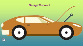 24
Garage Connect
 