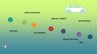 4
FASTAGS
SPEED GOVERNOR
ACCESSORIES
GARAGE CONNECT
VEHICLE TRACKING
VIBIL
AIR PURIFIERS
 
