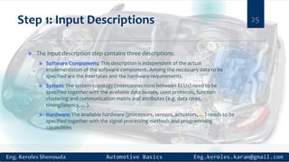 Automative basics v3 | PDF