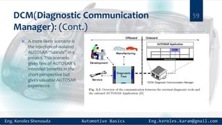Automative basics v3 | PDF