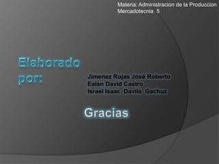 Materia: Administracion de la ProduccionMercadotecnia  5Elaborado por:Jimenez Rojas José RobertoEalan David CastroIsrael Isaac  Davila  GachuzGracias