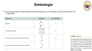 Simbolo Del Contactor AUTOMATIZACIÓN POR CONTACTORES ELÉCTRICOS | PPTX